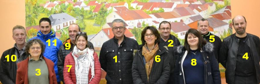 LE CONSEIL MUNICIPAL – Bannes (52)